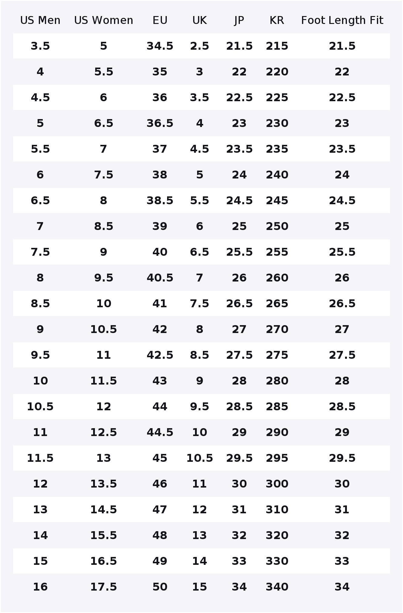 Vans Old Skool Reissue 136 Ska - Vans Shoes Old Skool recension och pris
